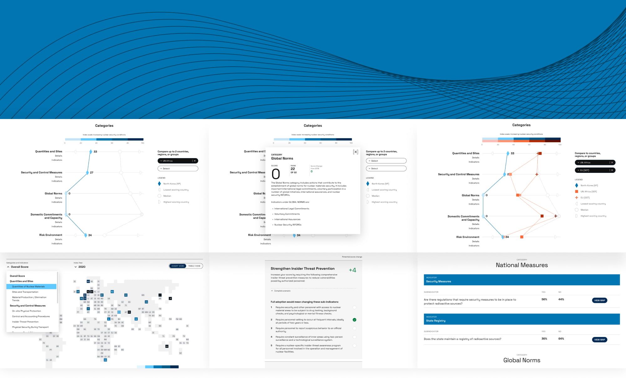 Collage of interactive and static components used in the report