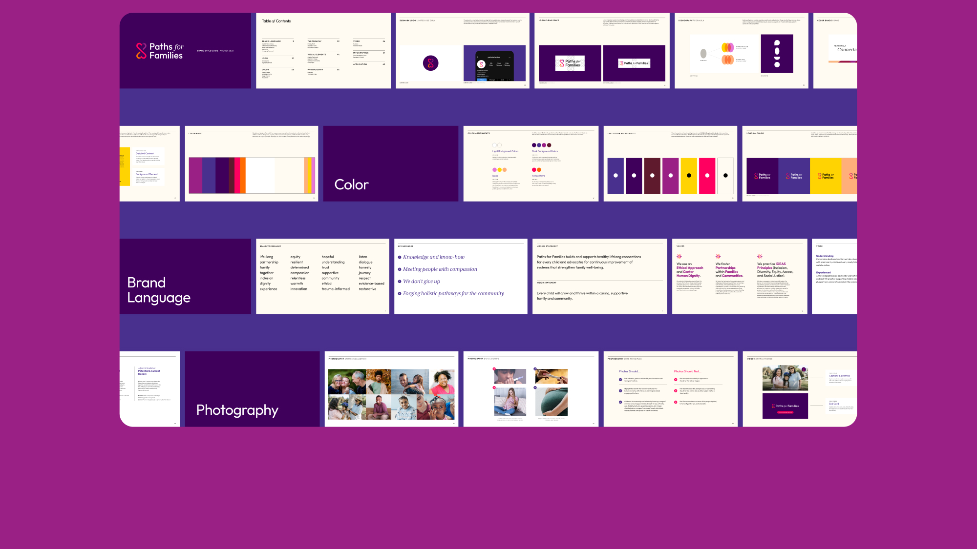 Pages from the brand style guide for Paths for Families.