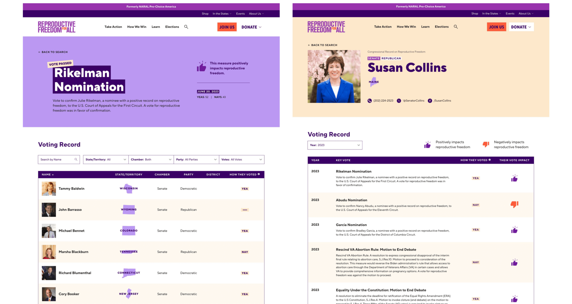 A side by side of the votes page and the person detail page. The person's detail page showcases their voting history and how those votes impact reproductive freedoms.